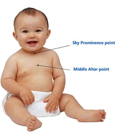 KONGDY Cough Patches Relieves Discomfort Caused by Coughing Honey Sticker for Adult Child (6) - Buy Online on GoSupps.com