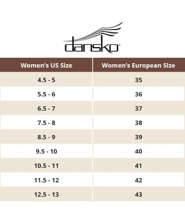 Dansko Rayna Fully Adjustable Sport Sandal for Women - Lightweight EVA Midsole and Rubber Outsole  - Blue Multi - US SIZE 7.5-8 - EU SIZE 38 - Buy Online on GoSupps.com