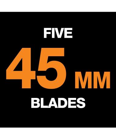 Fiskars 95287097J Rotary Cutter Replacement Blades 45mm - 5 Pack - Buy Online on GoSupps.com