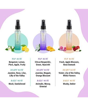 thakor craft Perfume Gift Set For Women With Adore Romance & Dream Long Lasting Perfume Spray Floral Scent 8ml Each - Buy Online on GoSupps.com