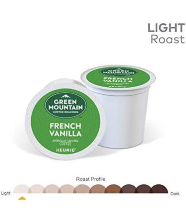 Green Mountain Coffee French Vanilla Coffee K-Cups Box Of 24 - Buy Online on GoSupps.com