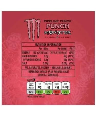  Dnaaz Pipeline Punch Pack of 24 delicious and twisted energy drinks for all occasions 500ml - Buy Online on GoSupps.com