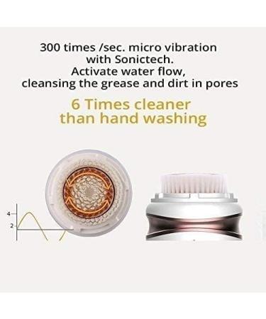 Corsehild Facial Cleansing Brush Waterproof Face Brush - Deep Cleansing Gentle Exfoliating for Face and Body Deep Exfoliator Makeup Too Waterproof and Portable - Buy Online on GoSupps.com