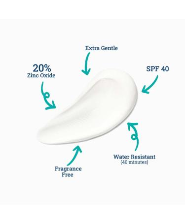 CoTZ Kids Mineral Sunscreen |SPF 40 | Lightweight Sunscreen | No White Cast - Buy Online on GoSupps.com