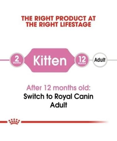 Royal Canin Kitten Dry Cat Food 2kg - Premium Nutrition for Growing Cats - Buy Online on GoSupps.com