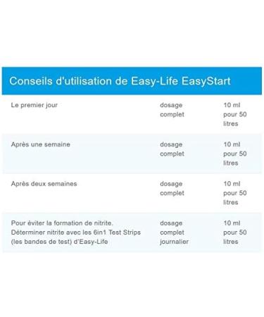 Easylife ES1002 Easystart - 250 ml for Optimal Plant Growth | International Shipping Available - Buy Online on GoSupps.com
