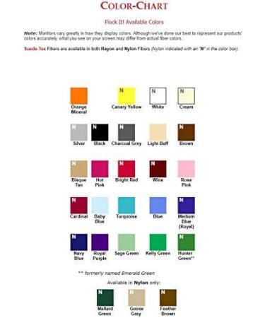 Donjer Suede-Tex Flocking Fiber  3 oz Bag  Black (Nylon) 3 oz Black - Buy Online on GoSupps.com