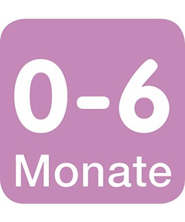 MAM Skin Soft Silicone Pacifier Set for 0-6 Months - 2 Pacifiers with Sterilized Box & NIP Strap - Buy Online on GoSupps.com