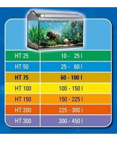 Tetra HT100 Heater for 100-150L Aquariums | Adjustable 100W Temperature Control | Powerful International Shipping - Buy Online on GoSupps.com