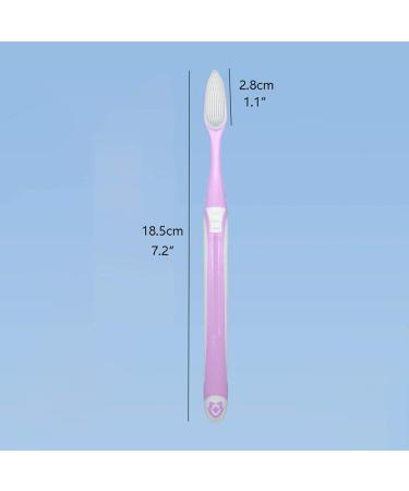 Wxpjmdfc Soft Rubber Toothbrushes - 8 Pack for Sensitive Teeth & Gums | Ideal for Adults & Kids - International Shipping - Buy Online on GoSupps.com