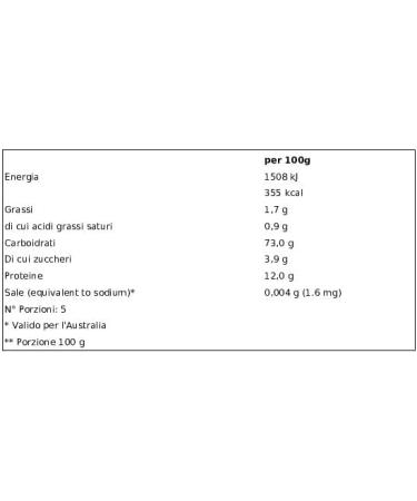  Italian Gourmet E.R. Divella Linguine No. 14 Pack of 10 durum wheat semolina pasta 500g + Italian Gourmet Polpa di Pomodoro 400g - Buy Online on GoSupps.com