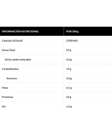  NULTHY NULTHY - Organic Roasted and Salted Pistachios in Shells - Natural Dried Fruit - Organic Nuts - Organic Farming - Gluten Free - Vegan - 1 kg - Buy Online on GoSupps.com