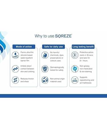 Verem Soreze Bed Sores Prevention Gel | Clinically Proven Skin Protectant | Silicone Barrier Layer for Bed Sore Prevention | 50gm Pack - Buy Online on GoSupps.com