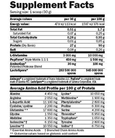 AMIX Iso HD 90 1.8 kg Double Taste Chocolate Protein Powder with Carnitine - Premium Quality & International Shipping - Buy Online on GoSupps.com