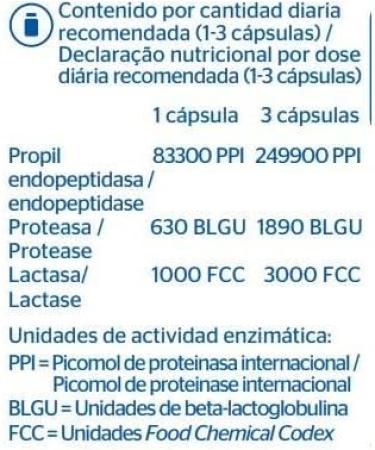 digestive complex 60 capsules - Buy Online on GoSupps.com