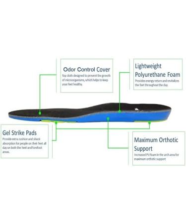 Buy FeetPeople Sport Cushioning Athletic Shoe Insoles for Men (Size 14-15) - Comfort & Support for All Foot Types | International Shipping Available - Buy Online on GoSupps.com