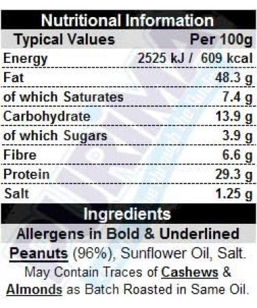 Salted Peanuts 1kg JUMBO Nut Extra Large Roasted Salted Peanut Whole Pub Nuts Snack PREMIUM - Source of Protein Fibre Ideal for Keto Paleo for making Homemade Peanut Butter Non GMO Vegan Snacks PURIMA - Buy Online on GoSupps.com