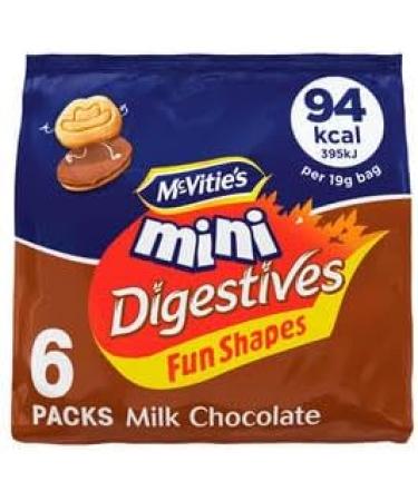 Gingerbread Men Bundle with Digestive Mini Gingerbread Men Multipack Bags 114g x2 and Mini Chocolate Digestives 114g x2 (4 Pack) - Buy Online on GoSupps.com