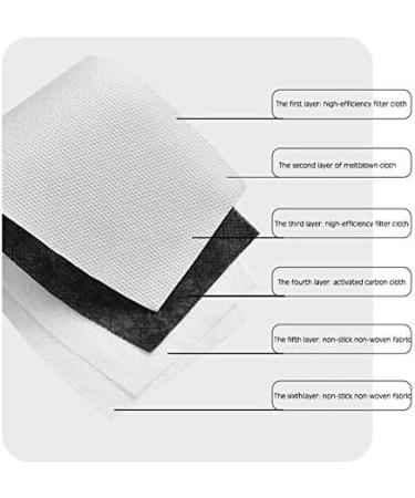 Mildred James 100 Pcs Activated Carbon Filters Meltblown Non-Woven Cloth 5 Layers Filters - Buy Online on GoSupps.com