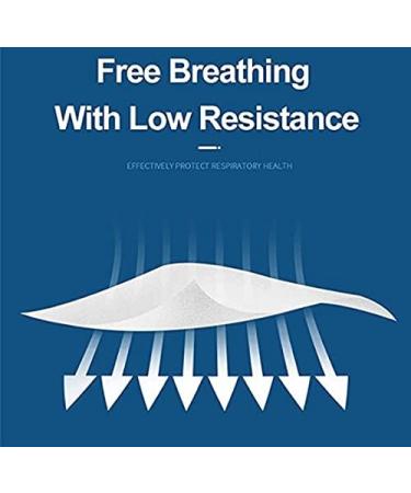 PharmCanada 5 Pcs Black Face Mask Comfy Washable Reusable 3D Breathable Fits Snugly Soft & Stretchy Easy on The Ears Anti-Pollution Anti-dust Quick Drying Fashionable Protective Unisex Adult - Buy Online on GoSupps.com