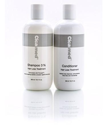 Hair Loss Treatment Shampoo 3% with Procapil - Effective Medical Solution for Thinning Hair - Buy Online on GoSupps.com