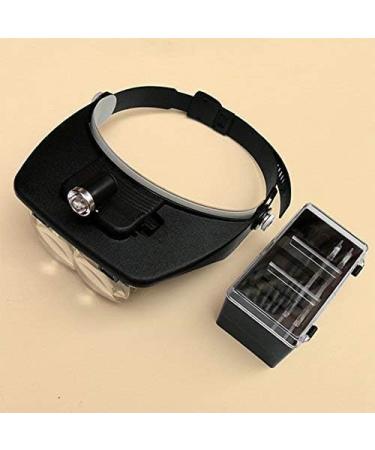 Read Glasses for Older People Repair Magnifier Eye Magnifier Made in China - Buy Online on GoSupps.com