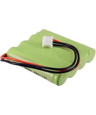 Synergy Digital Remote Control Battery | Philips H-AAA700B Replacement | Ultra High Capacity Ni-MH 700mAh - Buy Online on GoSupps.com