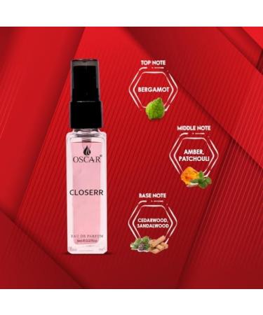 thakor craft Closerr Men Eau De Parfum Perfume with Long Lasting Citrus Fragrance 8ml - Buy Online on GoSupps.com