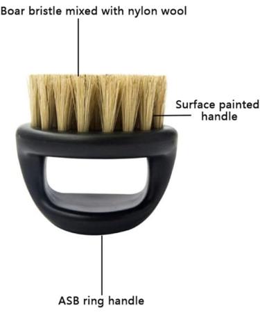Buy Retro Shaving Brush | Portable Shaving Creams | Black Hair & Red - International Shipping - Buy Online on GoSupps.com