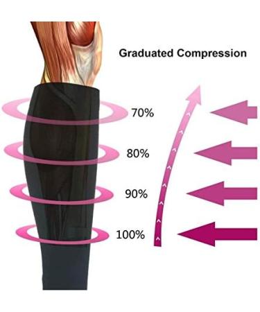 ZLYJ Compression Socks for Men & Women - 3 Pairs Knee High Sports Socks for Hiking & Ankle Support International Shipping Available - Buy Online on GoSupps.com