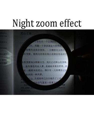 LED Illuminated Hand-held Magnifier Portable Reading Aid Magnifier 30X High Definition Lens for Reading Inspection Welding Needlework Repair Hobbies and Crafts Made in China - Buy Online on GoSupps.com