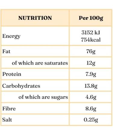 Toasted & Salted Macadamia Nuts - 125g Rich and Buttery 125g - Buy Online on GoSupps.com