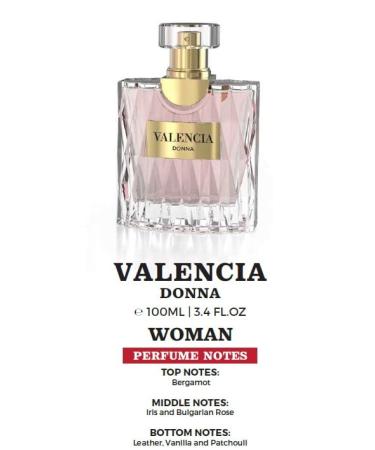 Milestone Valencia Donna Pour Femme - Eau de Parfum Vaporisateur Spray - Long Lasting EDP | 100 ml - Buy Online on GoSupps.com