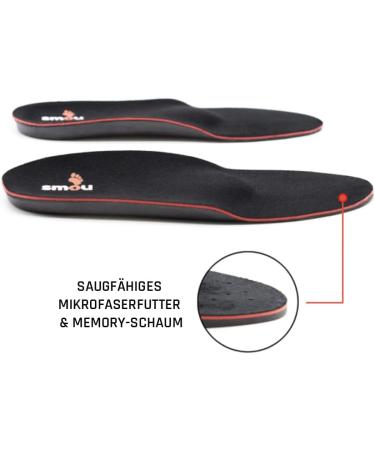 Smou Gel Insoles for Metatarsalgia Relief | Orthopedic Shoe Inserts for Men & Women | Anti-Welding Microfiber Lining (37-38 EU) - Buy Online on GoSupps.com