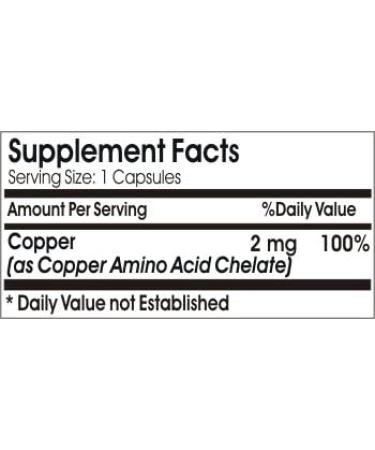 Chelated Copper 2mg Capsules - PureControl Supplements // 100 Count - Buy Online on GoSupps.com
