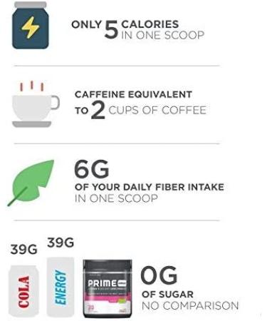 Prime Drive Energy BlackBerry Lime Pre Workout Powder - Extreme Energy & Focus - Metabolism Booster (30 Servings) - Buy Online on GoSupps.com