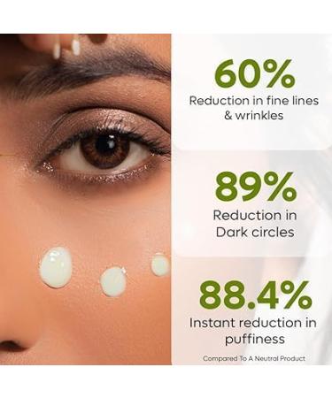 Caffeine Green Tea Under Eye Cream | Reduce Fine Lines Wrinkles & Dark Circles | Cooling Gel & Roller for Men & Women - 15 ml - Buy Online on GoSupps.com