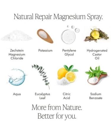 Harrogate Organics Natural Repair Magnesium Spray 150ml - Ultra Pure for Sleep, Muscle Repair, Restless Legs & Menopause Relief - Buy Online on GoSupps.com