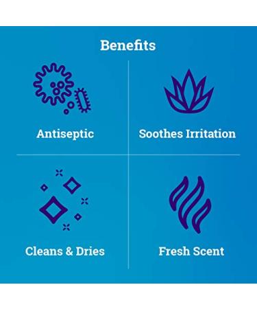 OtiRinse Ear Cleansing Solution for Dogs, Cats & Horses - 8 oz | Effective Ear Care - Buy Online on GoSupps.com