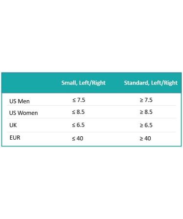 Small Left Left Shoes for Men (M) under 7.5 & Women (W) under 8.5 - Shop Internationally - Buy Online on GoSupps.com