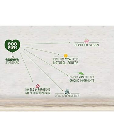 ecoLove Natural Shampoo for Dry & Color-Treated Hair - Vegan, SLS & Paraben-Free, Organic Carrot & Pumpkin Extract, 17.6 oz - Buy Online on GoSupps.com