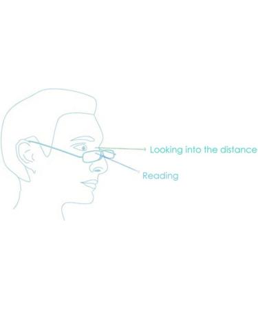 Kerecsen 5-Pack Half-Moon Reading Glasses for Women & Men - Black 2.0 Reader Frames with Spring Hinges | International Shipping Available - Buy Online on GoSupps.com