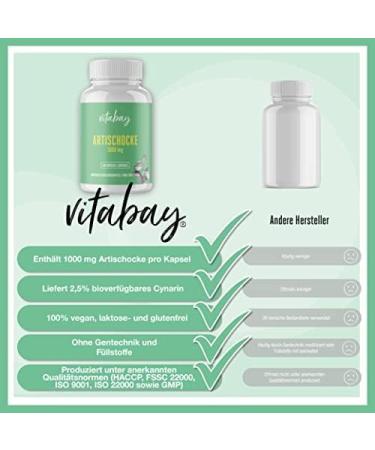Vitabay High-Dose Artichoke Extract Capsules - 720 Vegan Capsules for Digestive Health - Buy Online on GoSupps.com