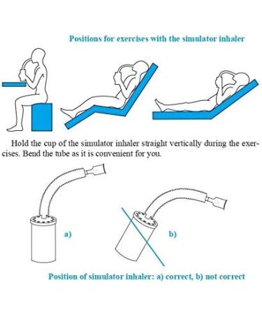 Frolov's Respiratory Training Device for Effective Lung Breathing & Weight Loss - Buy Online on GoSupps.com