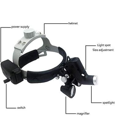 Magnifier with Light Magnifier Medical Dental Surgical Loupes Optical Glass Loupe Goggles with LED Headlight for Brain Cardiac Surgery - Buy Online on GoSupps.com