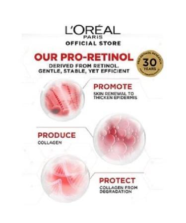 L'Oreal Revitalift Laser X3 Anti-Aging Cream 50ml - Best International Shipping Age-Defying Skincare - Buy Online on GoSupps.com
