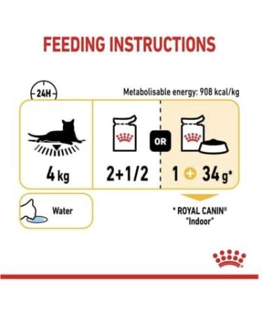 Royal Canin Sensory Taste In Jelly Wet Cat Food 12x85g - Buy Online on GoSupps.com