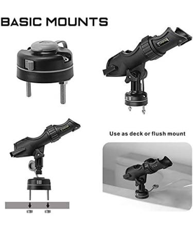 HITORHIKE Universal 360-Degree Adjustable Fishing Rod Holder Kit for Kayak & Boat - Includes Powerlock Rod Holder & Basic Mount - Buy Online on GoSupps.com