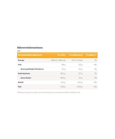 Kaufr chtchen Chewy Sweets 1000g Bulk Pack | Five Fruity Flavours - Buy Internationally! - Buy Online on GoSupps.com