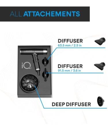 IQ1 Perfetto Professional Hair Dryer by Ga.Ma Italy | 1500W Turbo 110 000 RPM Washable Filter - 2023 Edition - Buy Online on GoSupps.com